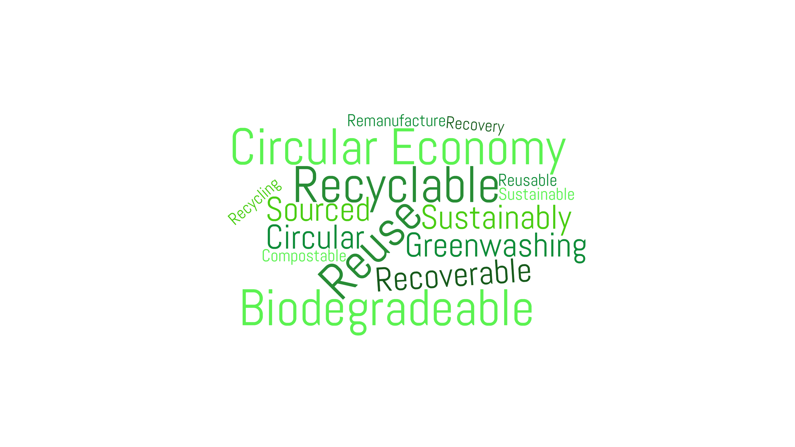 BEC Group_SustainabilityTerms